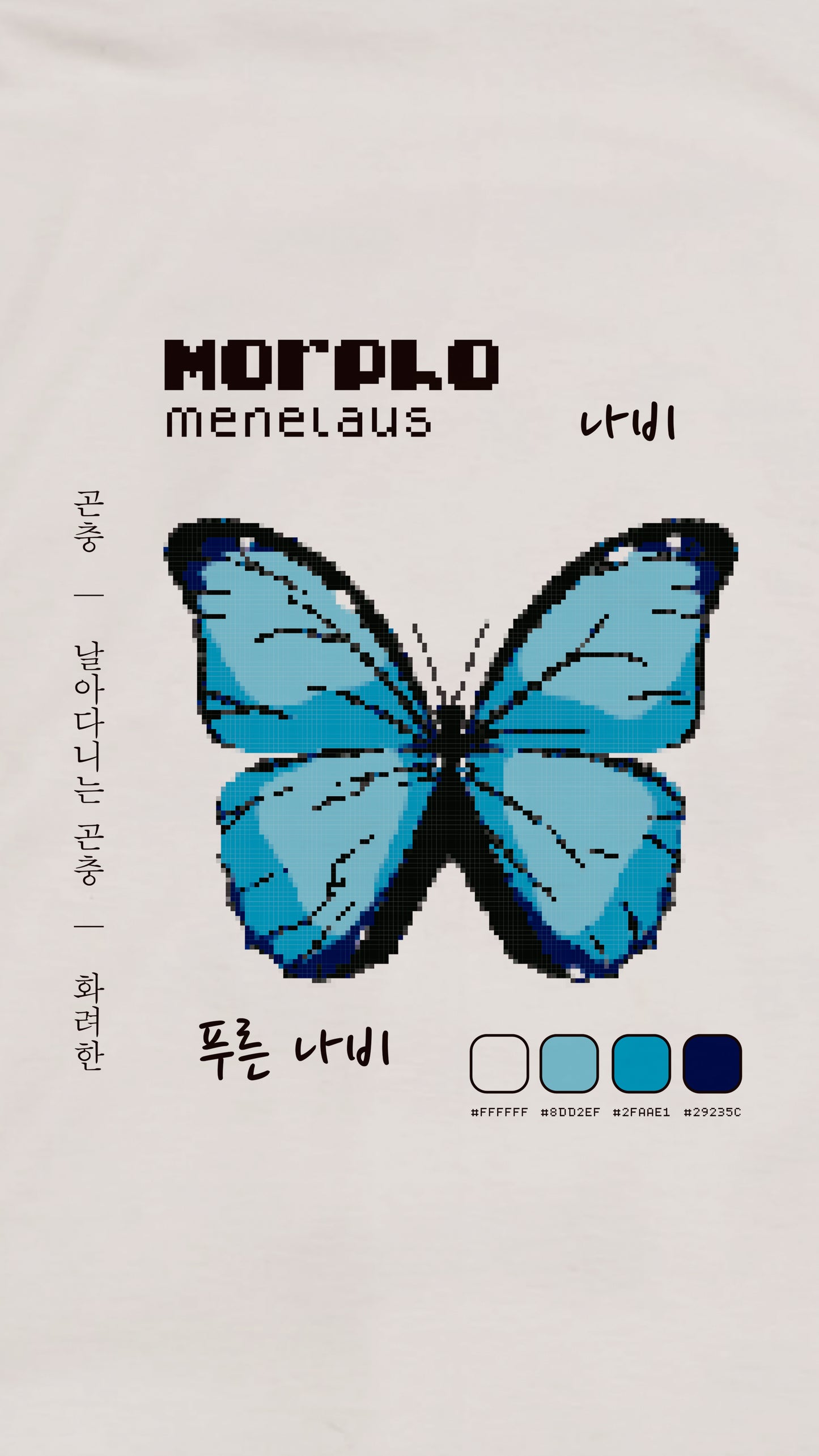 MorphoMenelaus